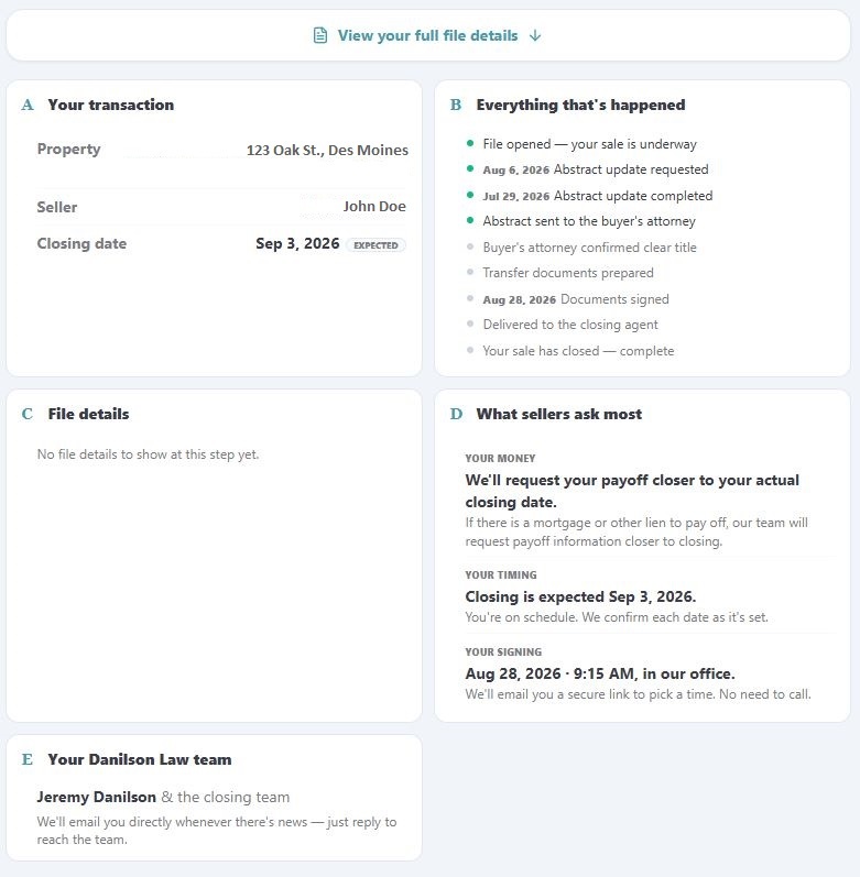 Demonstration tracker showing transaction details, timeline, dates, and common client questions